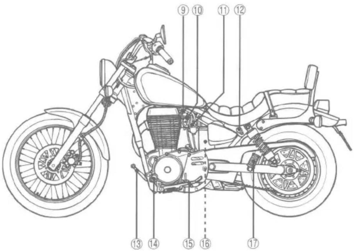 SUZUKI LS650P (2001) - LOCATION OF PARTS - 2