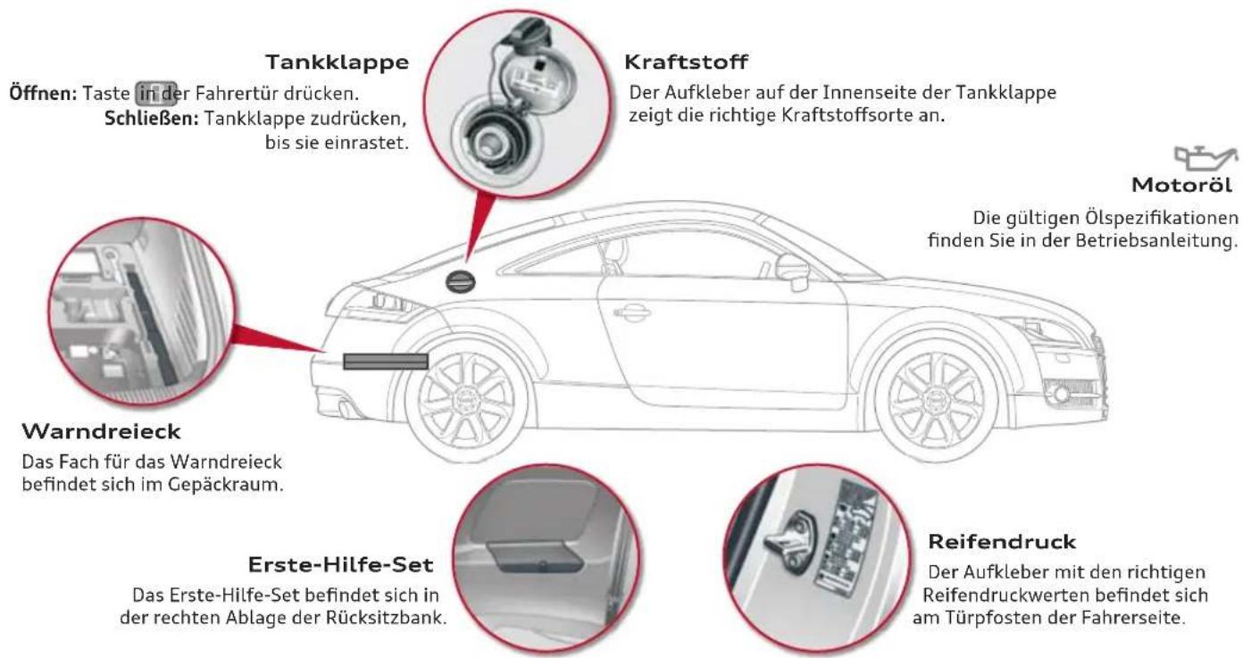 AUDI TTS (2012) - Berganfahrassistent Steuern Steigungen Südern Steigungen Südern Steigungen - 2