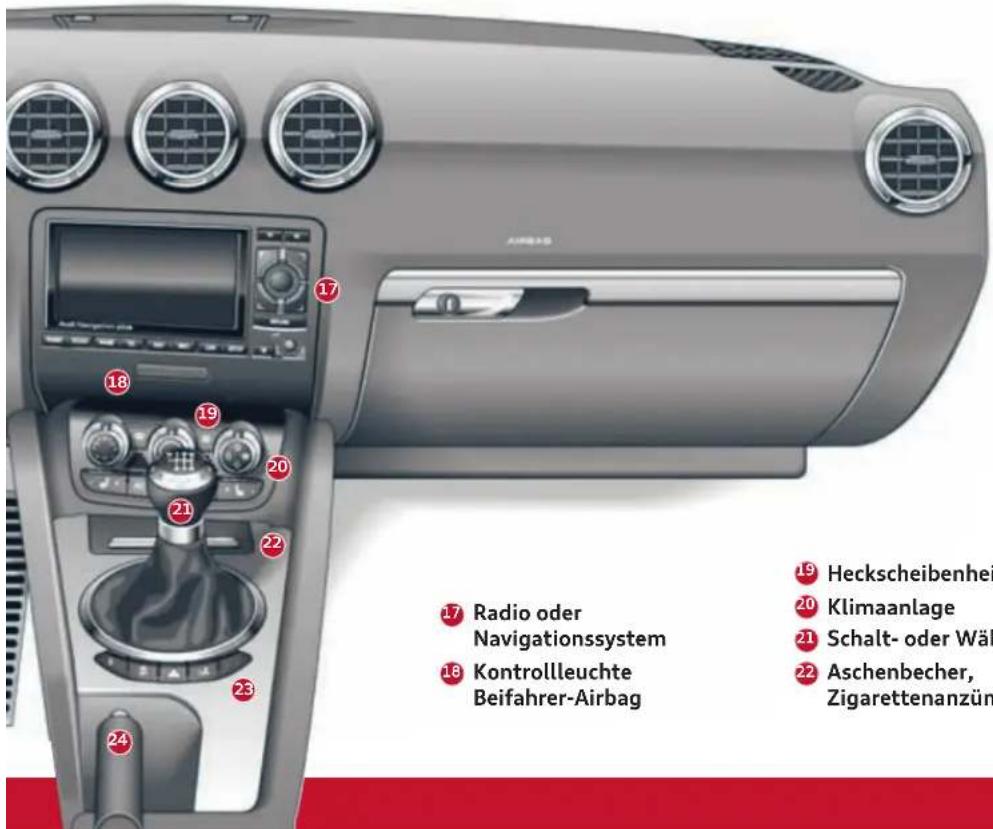 AUDI TTS (2012) - Cockpit - 2