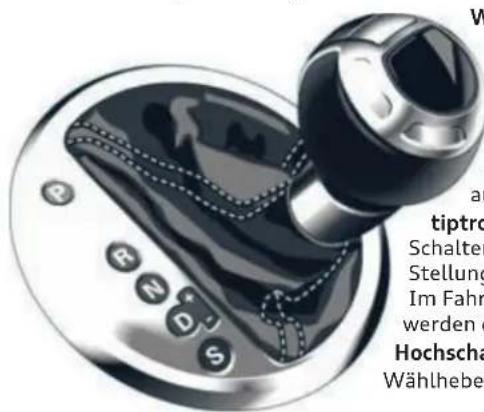AUDI TTS (2012) - Wählhebelstellungen - 1
