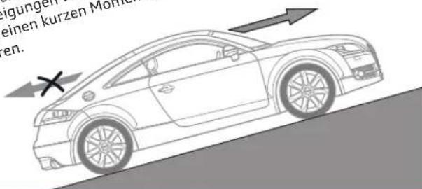 AUDI TTS (2012) - Berganfahrassistent Steuern Steigungen Südern Steigungen Südern Steigungen - 1