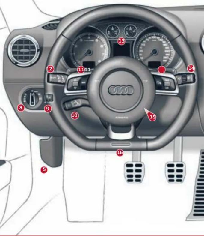 AUDI TTS (2012) - Cockpit - 1