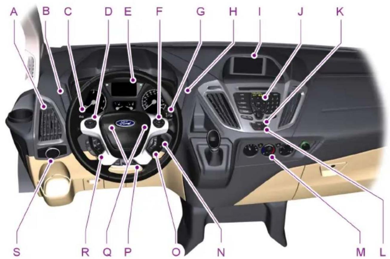 FORD Tourneo Custom (2013) - Linkslenker - 1