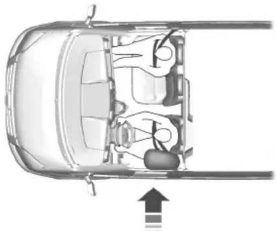 FORD Tourneo Custom (2013) - KOPFAIRBAGS - 1