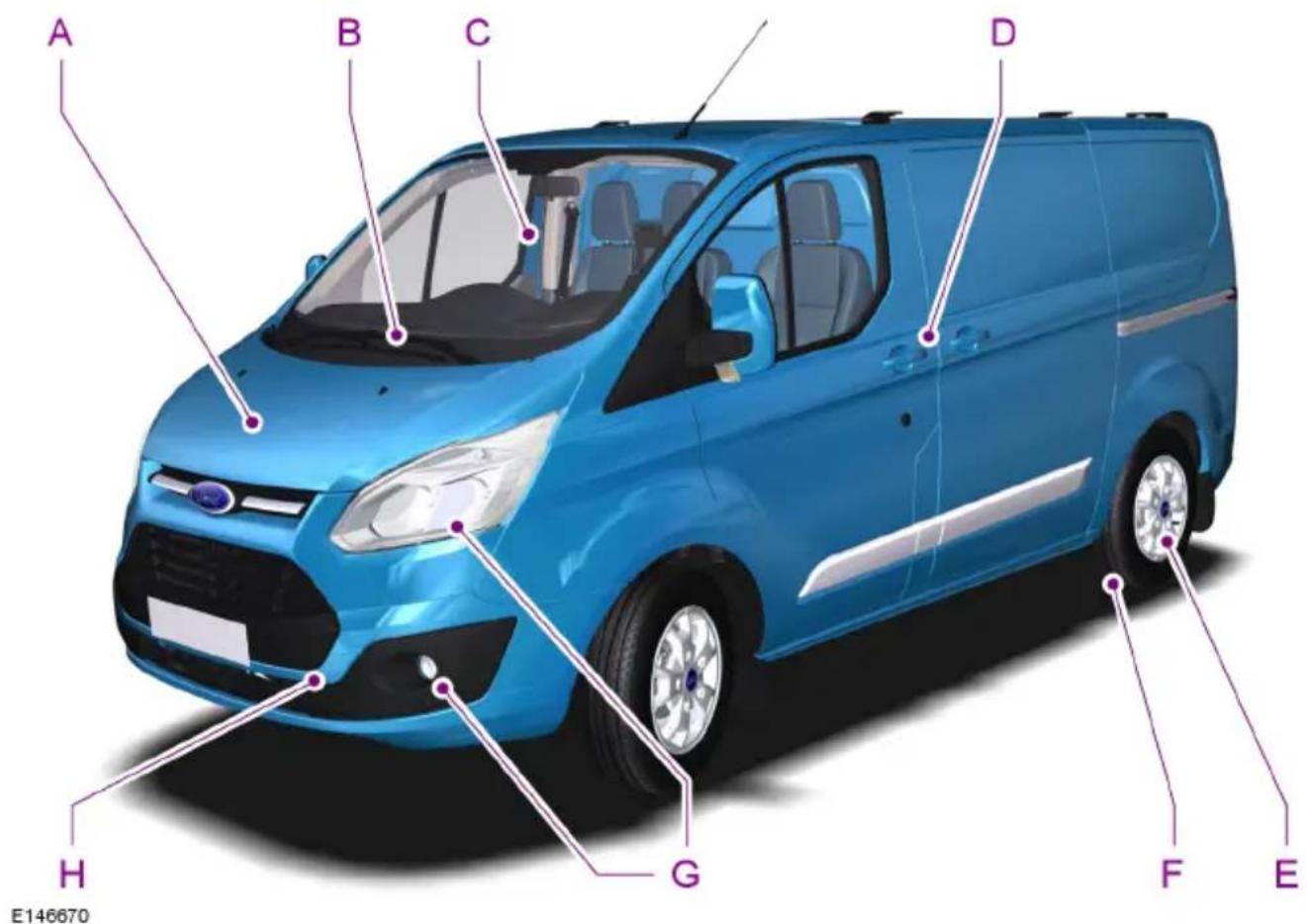 FORD Tourneo Custom (2013) - DATENAUFZEICHNUNG - 1