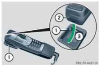 Mercedes-Benz SLK 320 (2003) - HandymitTelefonaufnahmeeinsetzen - 1