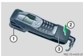Mercedes-Benz SLK 320 (2003) - MitTelefonaufnahmetelefonieren - 1