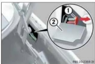 Mercedes-Benz SLK 320 (2003) - Tankklappen-Notentriegelung - 1