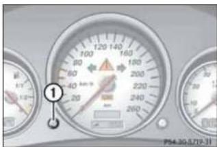 Mercedes-Benz SLK 320 (2003) - Service - 1