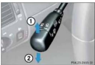Mercedes-Benz SLK 320 (2003) - Blinken - 1