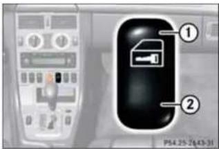 Mercedes-Benz SLK 320 (2003) - Voninnenver-undentriegeln - 2