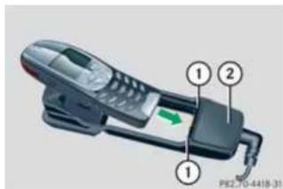 Mercedes-Benz SLK 320 (2003) - HandyinTelefonaufnahmeeinsetzen - 1