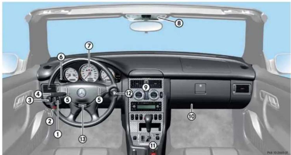 Mercedes-Benz SLK 320 (2003) - AufeinenBlick - 1