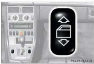 Mercedes-Benz SLK 320 (2003) - Scheibenöffnenundschließen - 1