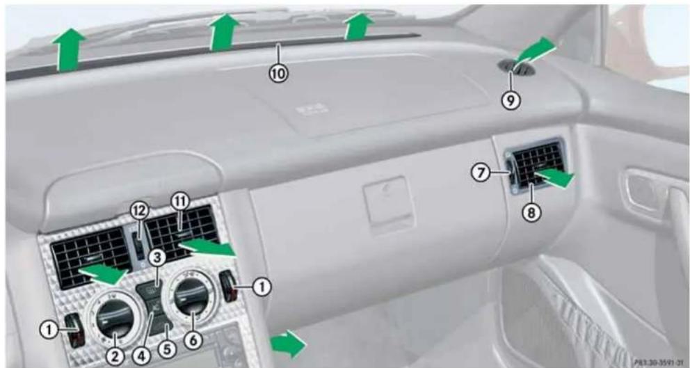 Mercedes-Benz SLK 320 (2003) - BedienenImDetail - 1