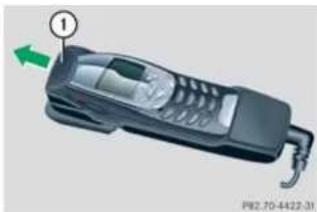 Mercedes-Benz SLK 320 (2003) - HandyausTelefonaufnahmenehmen - 1