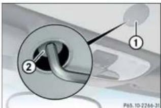 Mercedes-Benz SLK 320 (2003) - Öffnen/SchließenimNotfall - 2