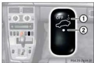 Mercedes-Benz SLK 320 (2003) - AbschleppschutzzumTransportausschalten - 1