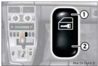Mercedes-Benz SLK 320 (2003) - ÖffnenundSchließen - 1