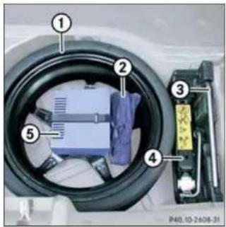 Mercedes-Benz SLK 320 (2003) - Wofindeichwas? - 1