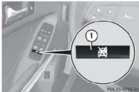 Mercedes-Benz ML 550 (2008) - Warning! - 1