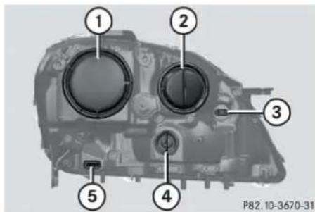 Mercedes-Benz ML 550 (2008) - Replacing bulbs for front lamps - 1
