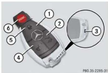 Mercedes-Benz ML 550 (2008) - SmartKey with KEYLESS-GO\* - 1