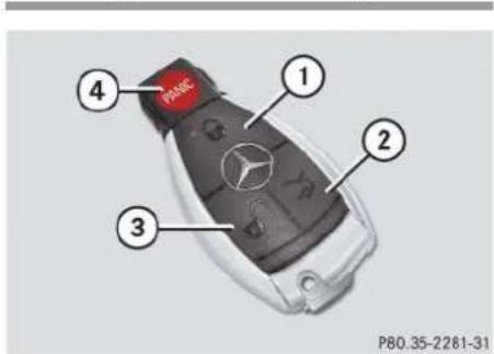 Mercedes-Benz ML 550 (2008) - Unlocking - 1