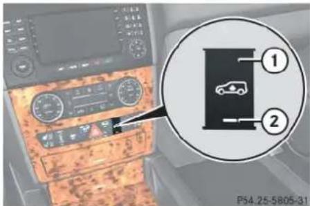 Mercedes-Benz ML 550 (2008) - Setting the vehicle level - 1