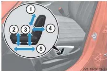 Mercedes-Benz ML 550 (2008) - Seat adjustment - 1