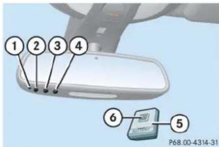 Mercedes-Benz ML 550 (2008) - Garage door opener - 1