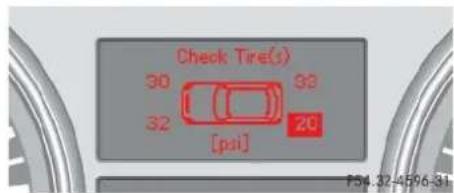 Mercedes-Benz ML 550 (2008) - Tire inflation pressure warnings - 1