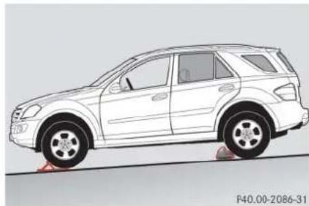 Mercedes-Benz ML 550 (2008) - Changing wheel on a slight decline - 1