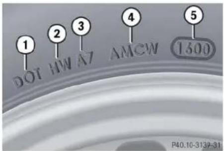 Mercedes-Benz ML 550 (2008) - Tires and wheels - 1