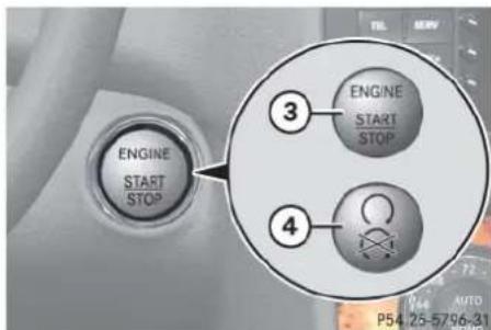Mercedes-Benz ML 550 (2008) - SmartKey with KEYLESS-GO\* - 2