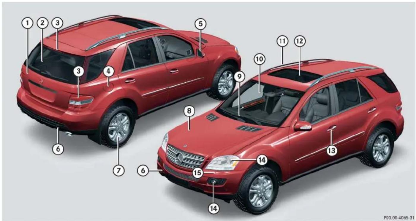Mercedes-Benz ML 550 (2008) - Exterior view - 1