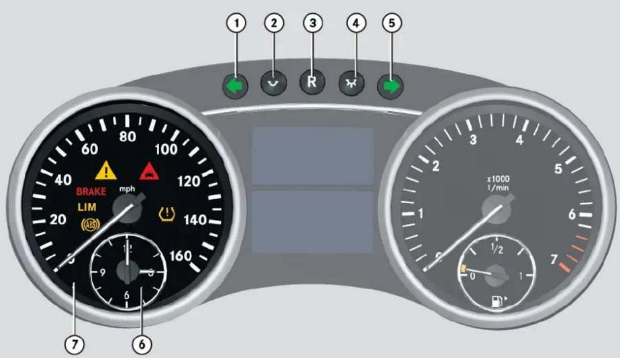 Mercedes-Benz ML 550 (2008) - Instrument cluster - 1