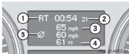 Mercedes-Benz ML 550 (2008) - Overall analysis - 1