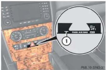 Mercedes-Benz ML 550 (2008) - Arming the alarm system - 1