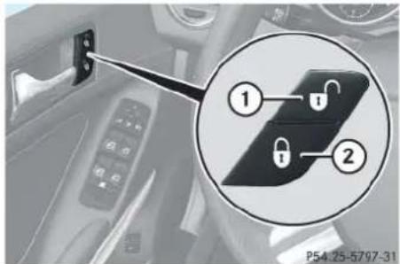 Mercedes-Benz ML 550 (2008) - Warning! - 1