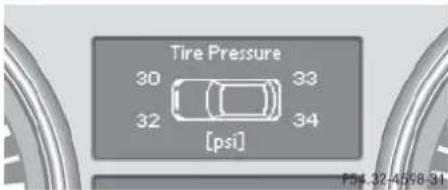 Mercedes-Benz ML 550 (2008) - Tires and wheels - 1