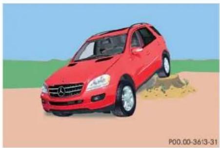 Mercedes-Benz ML 550 (2008) - Driving downhill - 2