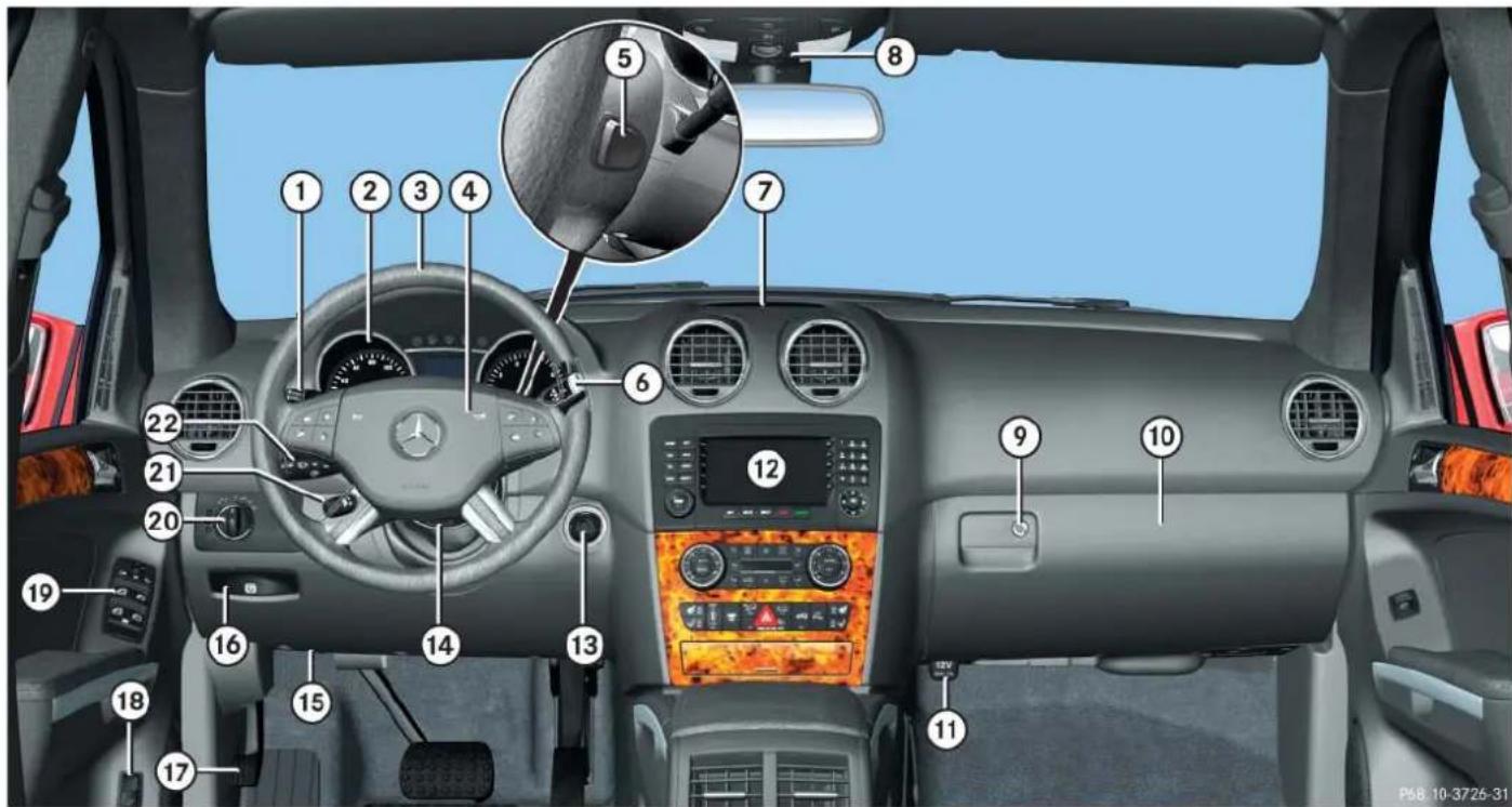 Mercedes-Benz ML 550 (2008) - Cockpit - 1