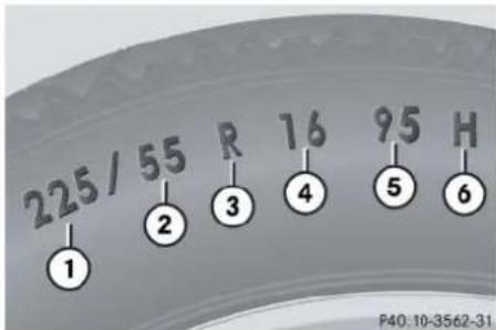 Mercedes-Benz ML 550 (2008) - Tire labeling - 2