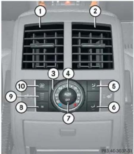 Mercedes-Benz ML 550 (2008) - Rear automatic climate control - 1