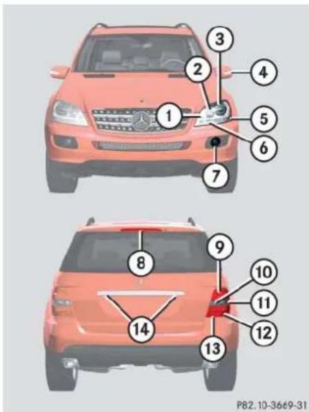 Mercedes-Benz ML 550 (2008) - Replacing bulbs - 1