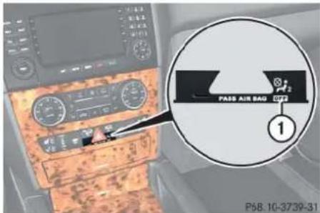 Mercedes-Benz ML 550 (2008) - Occupant safety - 1