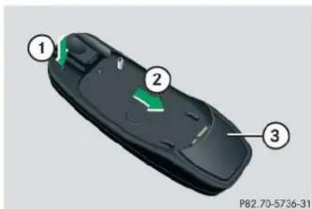 Mercedes-Benz ML 550 (2008) - Removing an existing mobile phone cradle - 1