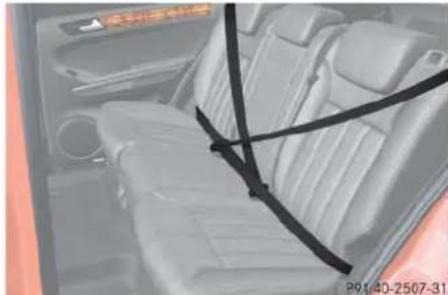Mercedes-Benz ML 550 (2008) - Load distribution - 1