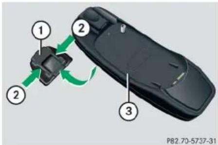 Mercedes-Benz ML 550 (2008) - Useful features - 1